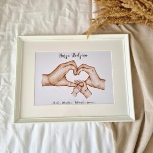 Personalizowany Plakat Nasza Rodzina 2