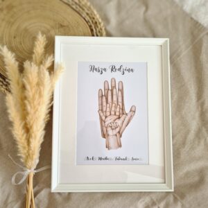 Personalizowany Plakat Nasza Rodzina 1