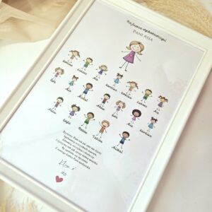 Personalizowany Plakat Dzieci Podziękowanie dla Nauczyciela